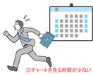 時間が来たらエントリー。ルールはそれだけ。教えます マニュアルは2ページのみです。すぐに実践できます。 イメージ5