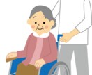 メンタルケアから介護業界サポートします 介護士の仕事で体を壊した自分にだからできる悩み相談でサポート イメージ2
