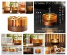 中国輸入/OEM Amazon商品画像を制作します 中国輸入商品もOK！何を伝えればいいか分からなくても大丈夫！ イメージ3