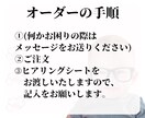 リッチメニュー作成します プロのタッチで作るリッチメニューで、アカウントを印象的に イメージ3