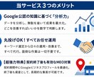 Google集客まとめてやります 資格者がデータに基づきMEO対策付き広告運用代行 イメージ2
