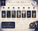 星庭リッチロード 豊かさへの道示します あなたは、どんな方法なら豊かさを受け取りやすいのか。 イメージ5