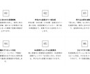 体験版 AIで営業メール文をまとめて作成します まずは体験版で、営業メール作成をスムーズに イメージ3