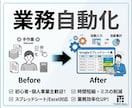 GAS・API連携で業務を自動化します 入力・転記・集計作業を自動化して効率化をサポート イメージ1