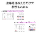 算命学自動鑑定ツールで誰でも簡単に本格占いできます 難しい解説一切なし。生年月日と性別で自動命式＋相性も分かる。 イメージ2