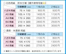 オリジナルのプリントステッカー作ります お好きなイラスト画像をステッカーにします イメージ6