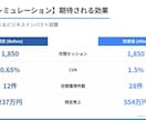 分析・改善まで！売れるためのLP制作・運用をします 丸投げOK！制作からGA4・ヒートマップ実装まで完結 イメージ9
