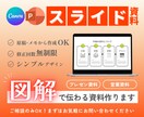 図解で "わかる" ビジネス資料作ります PowerPoint パワポ／Canva キャンバ　対応可能 イメージ1
