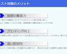 少額運用！検索でサジェスト表示させます Googleサジェストで好きなワードを表示可能！ イメージ4