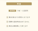 初回限定  気軽に体験！和テイストで図解作成します SNS・ブログに最適な図解｜修正無制限対応いたします イメージ3
