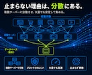 大規模データ収集・分析基盤を開発します 止まらない大規模収集から、分析・可視化まで イメージ4
