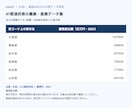 47都道府県の農業・産業データ集をお渡しします 47都道府県の農業・産業127指標を収録したデータ集 イメージ2
