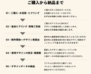 伝えたい！を助けるチラシ、デザインします 届けたいイメージをしっかりとヒアリングし落とし込みます イメージ2
