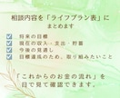 先着10名様限定価格！　ライフプランを作成します FP2級｜将来のお金を整理し、今できることを具体的にご提案！ イメージ5
