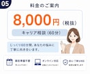 キャリア相談：採用担当20年が今の悩みを整理します 転職すべき？話すことでモヤモヤがスッキリ！次の一歩へ進めます イメージ6