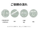 大人かわいい線画アイコン描きます やさしさも個性も。長く使える大人かわいい線画アイコン イメージ7