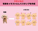 お気に入りのお写真でLINEスタンプ作成します 写真を送るだけ！世界に1つだけのLINEスタンプができます♡ イメージ5