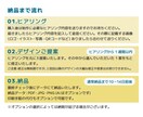 イメージに沿った名刺・ショップカードを制作します ”あなたらしさ”を伝える第一歩（提案3点+修正回数無制限） イメージ2