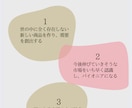 売れるための しくみづくり サポートします あなた自身の ブランディング 始めませんか？ イメージ2