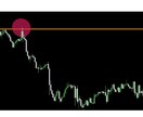 日経平均、FX【価格レベル間】取引手法教えます 正しいエントリー方向に正しいタイミングで イメージ3