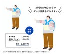 元の画像データからAiデータにトレースします 手描きなど粗いデータを高品質画像に！ イメージ3