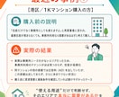 電話相談有り！その不動産にお客さんがつくか教えます 【不動産投資初心者・中級者向けサービス】全国どこでも可能！ イメージ3