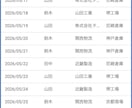 AppSheetで作業日報アプリを作ります 現場の日報・経費管理をスマホで一元管理 イメージ1
