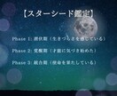 スピリチュアル鑑定◆スターシードの使命を解明します 全15章の分析◆前世のルーツやツインレイの縁まで解読 イメージ3
