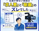 求人票と動画構成のズレ直します｜資料一式作成します 採用担当者ではなく現場で働く人の視点で作ります イメージ2