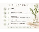 我慢ゼロ・運動なし！一生モノのダイエット術教えます 簡単入力でOK！｜あなた専用のアドバイスシートとレシピ作成 イメージ3