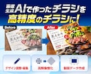 AI生成画像を印刷用データにしアップグレードします AIやCanvaチラシを高品質な印刷入稿データへ再構築 イメージ1