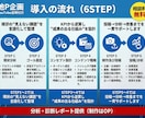 辛口！YOUTUBEのプロが、チャンネル診断します 2週間で収益化、登録者7万人の私が伸びない理由を教えます！ イメージ2