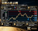 FX歴14年｜MT5オリジナルインジ開発します 手法の整理〜サイン・アラート・パネル作成まで イメージ3