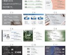 プロのUIUXデザイナーがあなたの資料作成します 現役デザイナー兼ディレクターが15年のノウハウで磨きます！ イメージ5