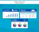 スライドやセミナー資料に！プロが図解を作成します 雑誌・WEBサイト掲載実績多数！！テキストだけの提出でもOK イメージ6