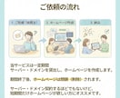 サーバー不要！格安・期間限定ホームページ作ります 行政申請・開業準備に！サーバー・ドメイン貸出しで作成します イメージ3
