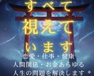 どんな悩みに対しても理想の未来への道筋を伝えます 人生が上手くいかないと悩んでいる方の人生をガラッと変えます イメージ1