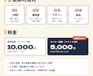 伝わる研修・営業スライドをパワポで作成します メモ書きからOK！写真入りで見やすく、文字も自分で直せます イメージ4