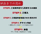 マルチデザイン！SNSなどWEB画像制作いたします かわいい！キレイめ！わかりやすいデザインが得意です！ イメージ2