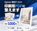 印刷入稿に困ってませんか？印刷用PDFを作成します サイズ・塗り足し・トンボを調整／片面1点1,000円 イメージ1