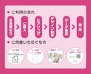 店舗・イベント用ポスター看板をデザインします 丸投げOK｜初めての方も、安心してご相談ください♪ イメージ2