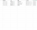 ご希望の方法・条件で営業リスト作成を代行します ご希望の方法・検索条件を元に、営業リストを作成いたします。 イメージ2