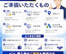 運用歴5年の現役者がGoogle広告を運用します 少額予算OK｜初期設定・改善・レポート対応 イメージ5