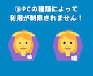 画像投稿対応Twitter自動投稿ツール販売します 24時間以内即納｜スプレッドシートで簡単設定｜最大画像数4枚 イメージ6