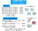 ゆるっとシンプル可愛い！LINEスタンプ作ります ♪オリジナルのLINEスタンプを作ってみんなに送ろう♪ イメージ3