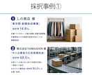 小規模事業者持続化補助金の計画書を作成・添削します 補助金サポート歴10年、毎回10～20社程度のお客様が採択 イメージ9