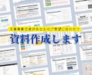 パワポのテンプレート制作します 事業責任者がニーズ合わせた最適な資料を作成します イメージ1