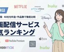 格安！高品質ブログ・記事用アイキャッチを作成します 24h以内に最先端AI×デザイン心理学によるプロ品質を提供 イメージ9