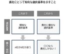 あなたの商材が選ばれる理由を明確にします 売れている理由を言語化します！ イメージ2
