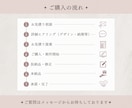 大人可愛い！LINE公式リッチメニュー制作します 思わずタップしたくなるオリジナルメニューに！ イメージ9